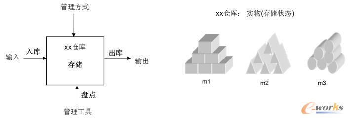 }(cng)(k)^(gu)̹