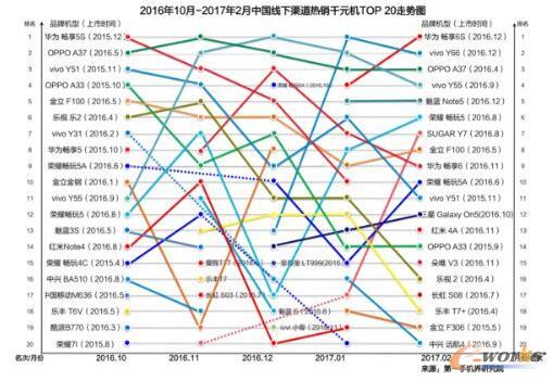 20172ЇNǧԪC(j)Ј(bo)