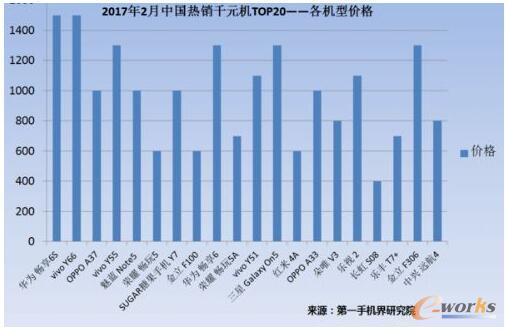 20172ЇNǧԪC(j)Ј(bo)