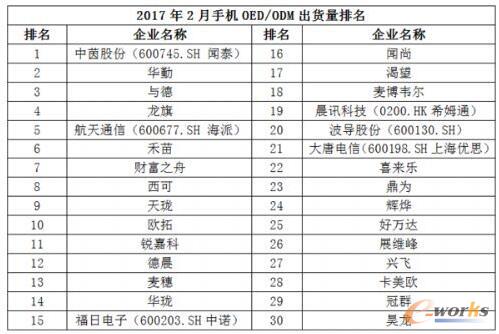 20172ЇNǧԪC(j)Ј(bo)