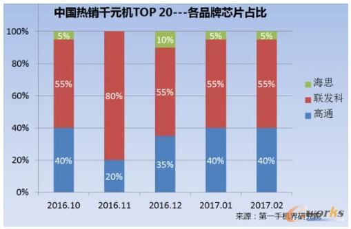 20172ЇNǧԪC(j)Ј(bo)