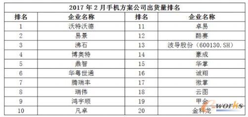 20172ЇNǧԪC(j)Ј(bo)