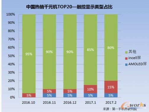 20172ЇNǧԪC(j)Ј(bo)