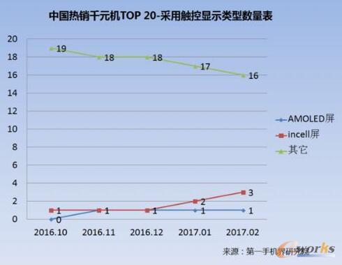 20172ЇNǧԪC(j)Ј(bo)