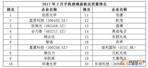 20172ЇNǧԪC(j)Ј(bo)