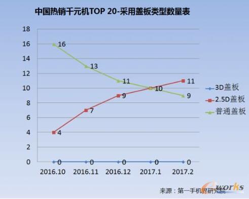 20172ЇNǧԪC(j)Ј(bo)