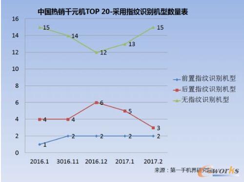20172ЇNǧԪC(j)Ј(bo)