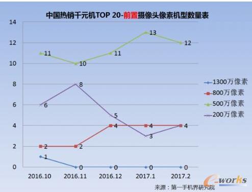 20172ЇNǧԪC(j)Ј(bo)