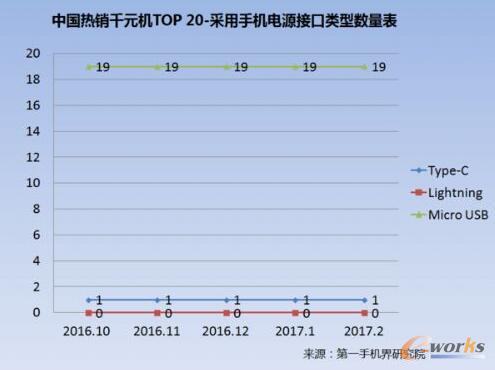 20172ЇNǧԪC(j)Ј(bo)