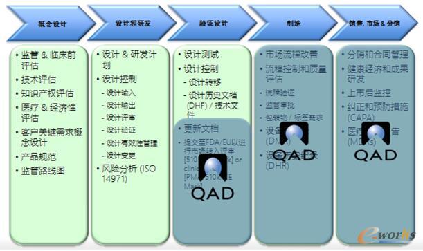 QADƌW(xu)ИI(y)Qt(y)еИI(y)̸w