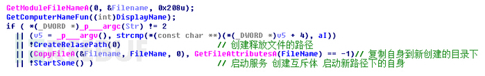 (f)(dng)