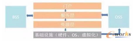 ʲôӋ(j)㲻һ(ji)ʡI(y)ɱ