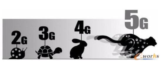 ڼ5GrVRΕɞ顰ǣ