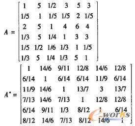 (qun)ش_(du)ȷ