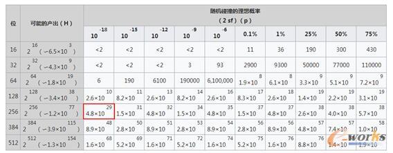 \Մ惦(ch)؄hsg(sh)