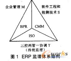 ERPO(jin)wϵY