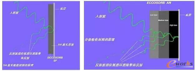 [gc늴[Է